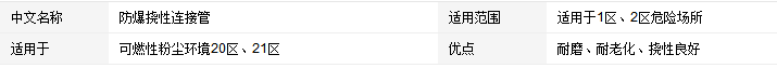 防爆挠性连接管基本信息.png